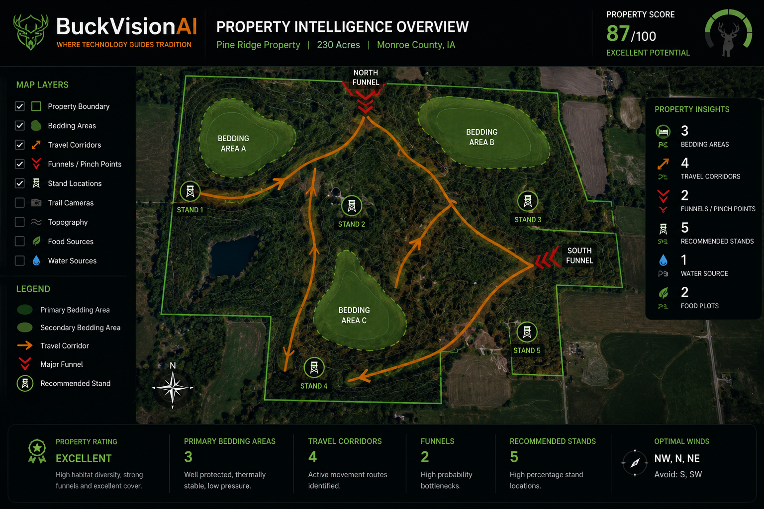 BuckVisionAI property map analysis with bedding areas and stand markers